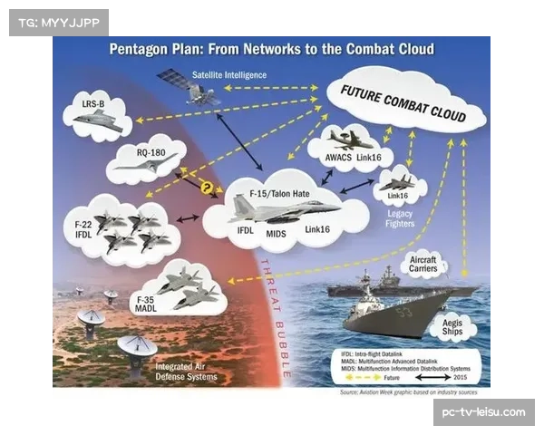吉达联合延续不败势头 多线作战展现阵容深度